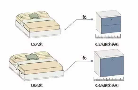 蕪湖金鑰匙裝飾公司告訴你臥室裝修7個細(xì)節(jié)