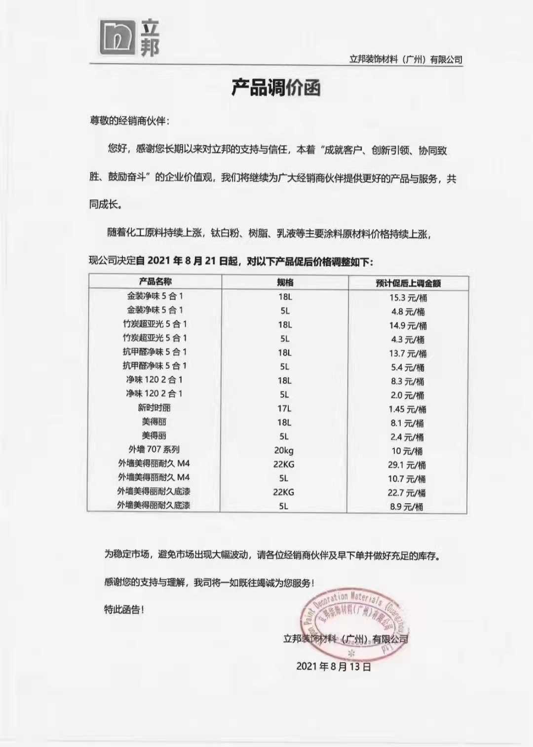年末 漲價再起，今年不裝修明年就哭了 