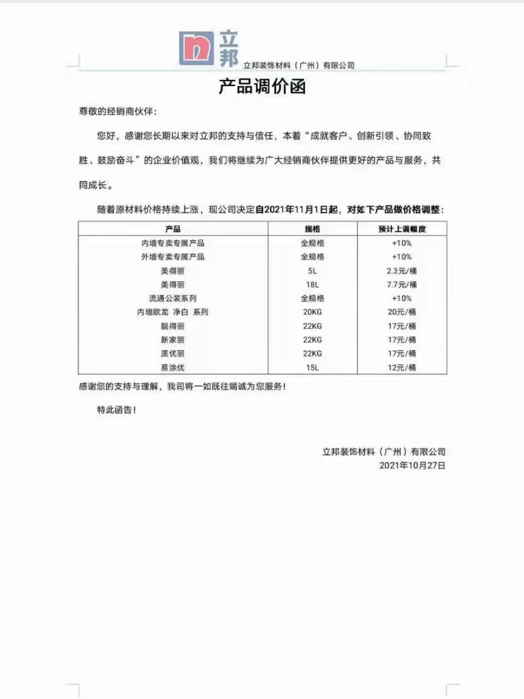年末 漲價再起，今年不裝修明年就哭了 