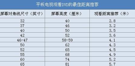 蕪湖金鑰匙裝飾公司告訴你臥室裝修7個細(xì)節(jié)